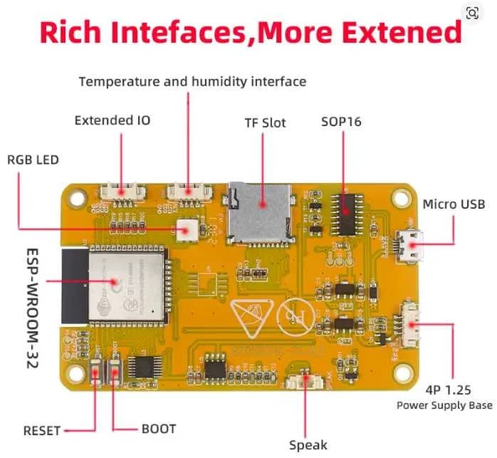 ESP32 LVGL 2.8" Touch ESP32-2432S028 — мініатюра 2
