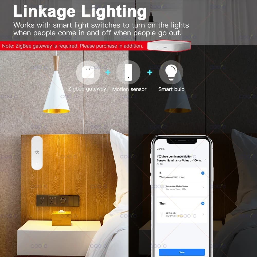 Zigbee радарний датчик руху mmWave 10 ГГц з датчиком освітленості (Zigbee2MQTT) — мініатюра 3