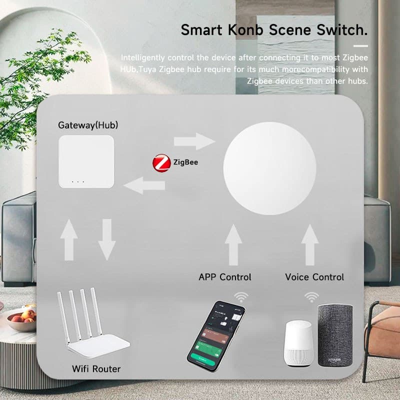 Zigbee-кнопка сценаріїв Tuya кругла (CR2032) — мініатюра 7