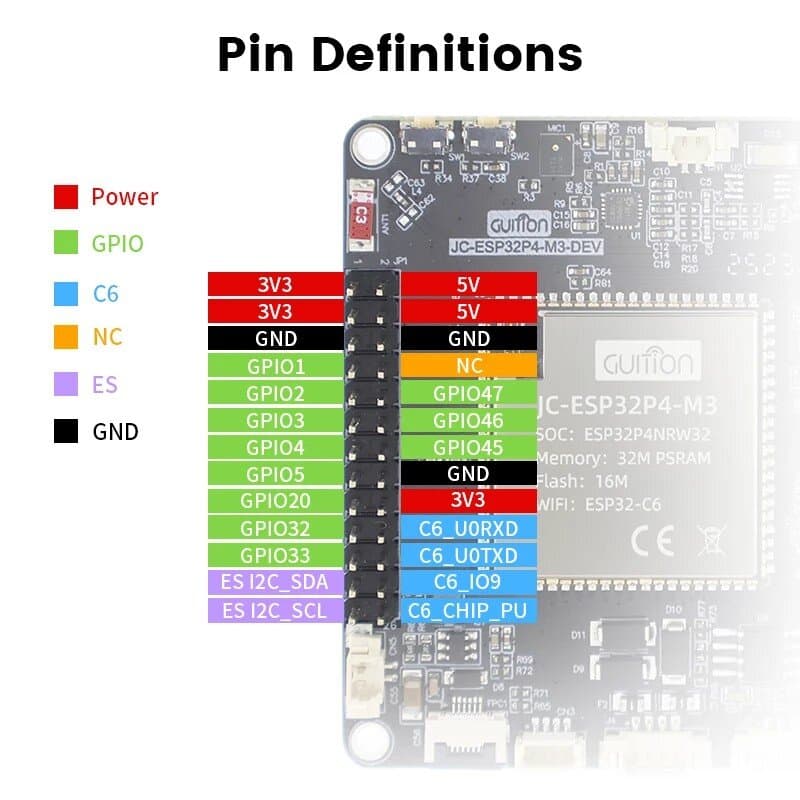 Плата JC-ESP32P4-M3-DEV (P4+C6) — мініатюра 4